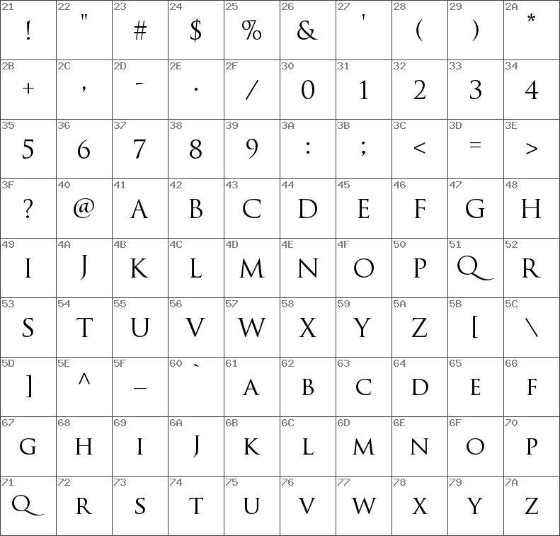 download fonts for mac